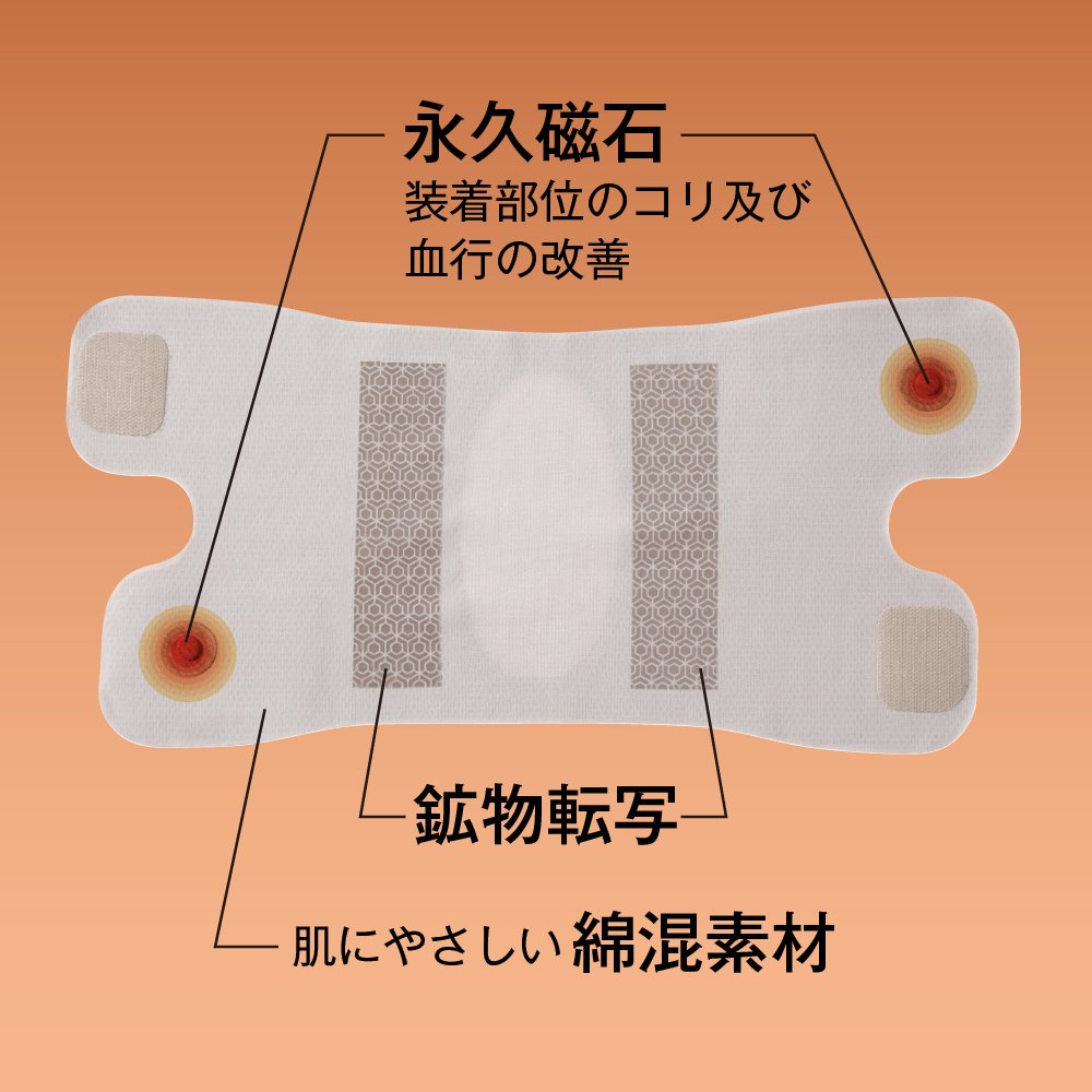 Mediline メディライン 膝サポーター 膝 サポーター 医療機器 磁気サポーター 膝用 薄型 綿混素材 M-L L-LL LL-3L 日本製 膝用 薄型 薄手 薄い 綿混 磁気 磁石 ひざ ヒザ 膝ベルト 膝用サポーター ひざサポーター 膝ケア
