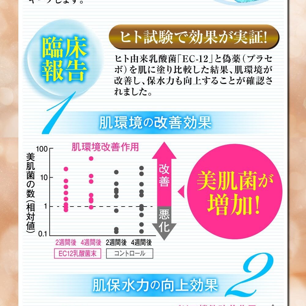素肌自慢EX プレミアムモイスチャーエッセンスマスク / フェイスマスク シートマスク 30枚 ヒト幹細胞エキス ヒト由来乳酸菌 ビタミンC誘導体 コラーゲン ヒアルロン酸 保湿 ハリ ツヤ 
