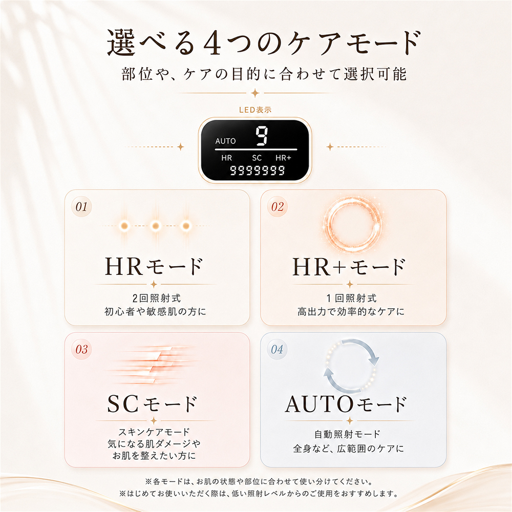 【無料ラッピング＆送料無料】脱毛器 光美容器 新型ムダ毛処理 サーリシ VIO対応 フラッシュ 脱毛 美顔器 メンズ 家庭用 顔 足 女性 手 全身用 SAJM30WHW