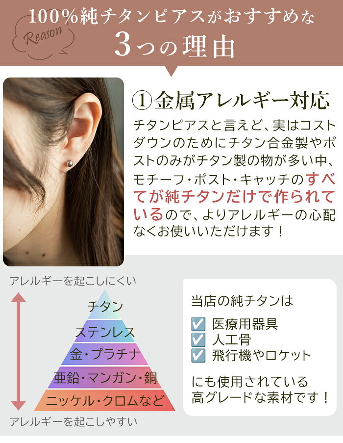 【安心の日本製】セカンドピアス つけっぱなし チタン 丸玉 5mm 金属アレルギー 軸太 0.75mm 長さ10mm 20G 全8色 片耳 1個 医療用 おすすめ かわいい シンプル おしゃれ カラフル