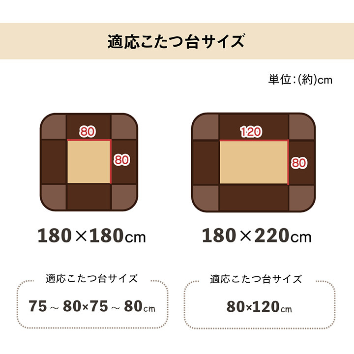 省スペース こたつ布団 正方形 チェック柄 約180×180cm チェック柄の省スペースこたつ布団 ポリエステル 綿 フランネル こたつ掛布団 こたつふとん コタツ掛け布団 コタツ掛布団 こたつ用品 冬用 冬物 寝具 寝室用品 インテリア ナイロン