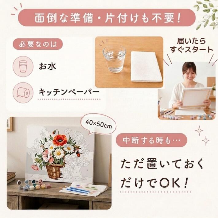 数字塗り絵 大人の塗り絵 ナンバーペイント数字入り 塗り絵 脳トレ 趣味 おうち時間 絵画キット アート 癒し プレゼント 誕生日 母の日 父の日 敬老の日 【無料ラッピング】【送料無料】