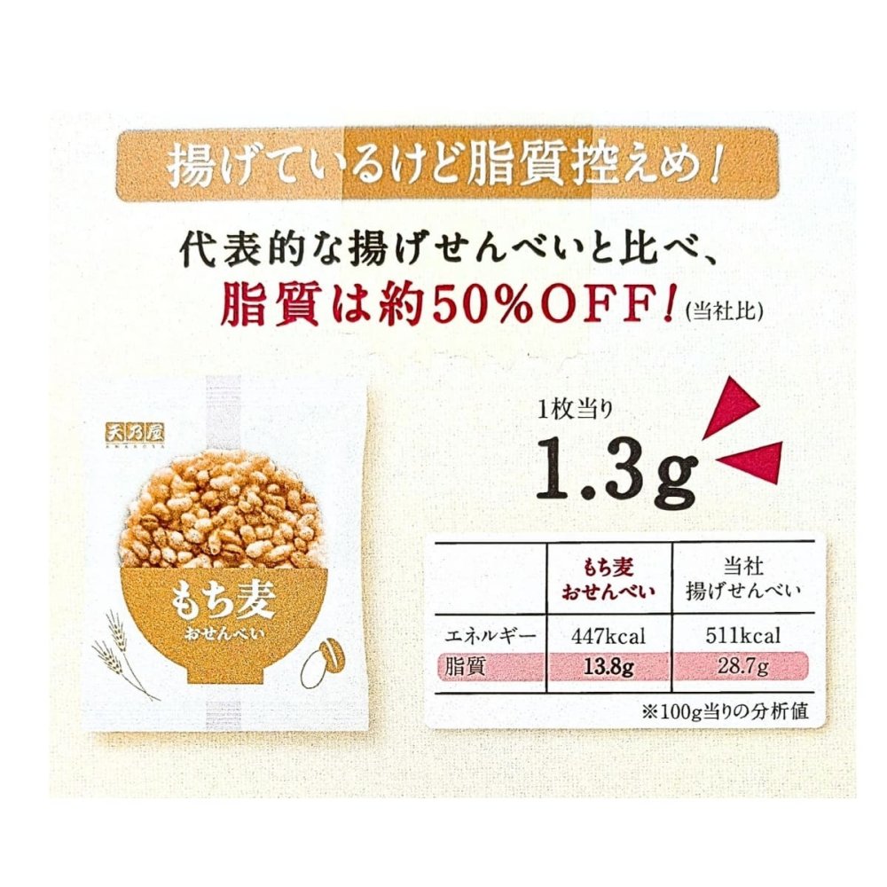 賞味期限2026.9末迄原価割れご奉仕天乃屋 もち麦おせんべい 大容量 72枚入(12枚×6袋)   炊きたてのもち麦ご飯をそのままおせんべいに！Amanoya Fried Sweet Barley Cracker #45049 [賞味期限2026.9末まで]