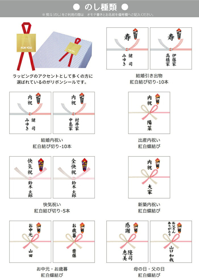 名入れ パーソナルグラス ジョッキ 名入れグラス ラッピング ギフトバッグ プレゼント ギフト 記念品 贈答品 母の日 父の日 敬老の日 誕生日 クリスマス バレンタイン ホワイトデー ビール ビアグラス