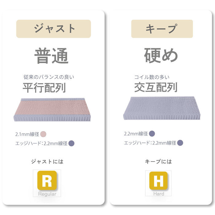 マットレス 純日本製 ポケットコイルマットレス 選べる硬さ ジャスト ( 普通 ) キープ 硬め 選べるカラー サンライズイエロー サンセットオレンジ S SD D WD Q 極厚27cm 圧縮ロール 体圧分散 抗菌綿 耐久性 片面仕様 国産マットレス