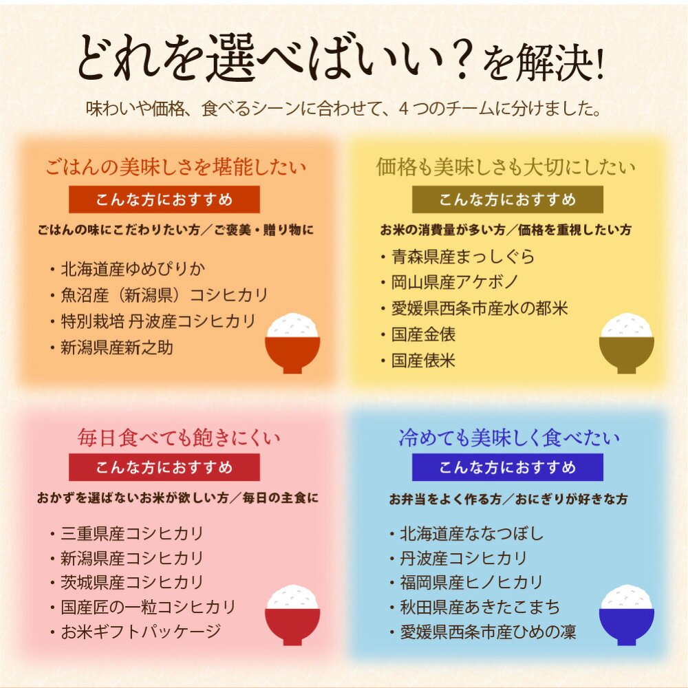 【精米工場直送】20種類から選べる白米 無洗米 高級米から安価なブレンド米まで取り揃え コシヒカリ ゆめぴりか ななつぼし 送料無料
