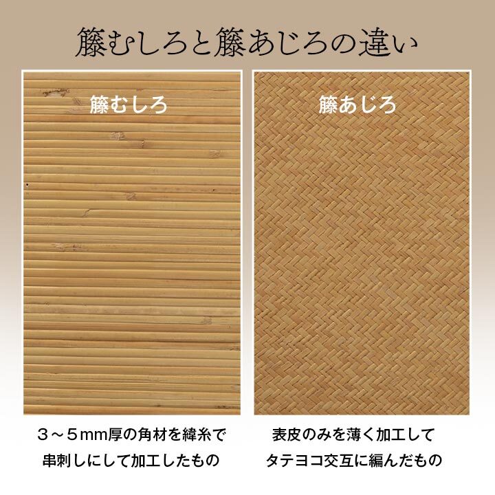 ラグ カーペット 籐 敷 マット 玄関 キッチン 自然素材 アジアン ラタン ひんやり 冷感 リゾート お手入れ簡単 丈夫 耐久性 汚れにくい ハンドメイド インドネシア産 あじろ織り 約60×90cm
