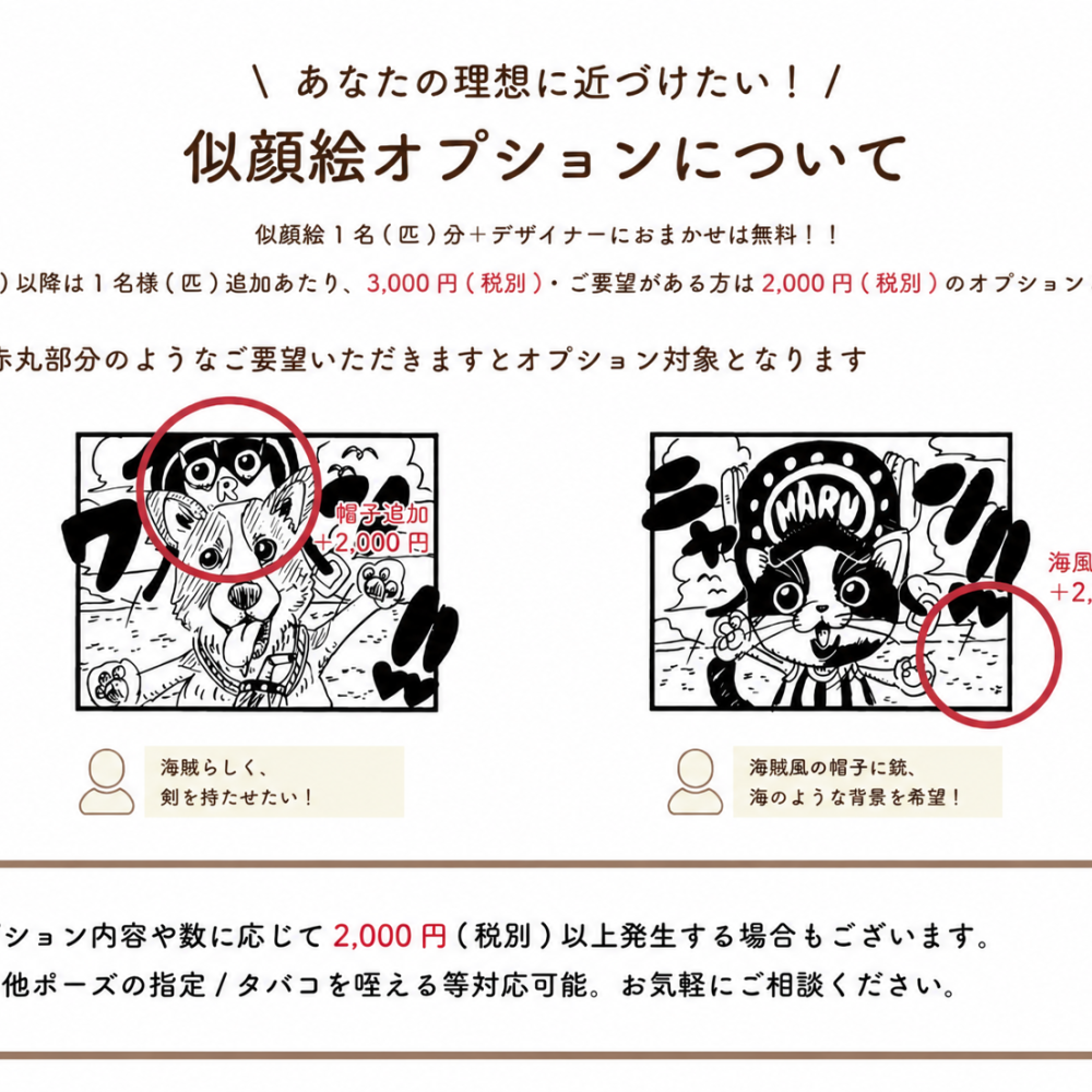 【当店限定オリジナルペットギフト】 愛するペットの似顔絵をイラストに！ サーモスマグカップ350mlに彫刻した特別なプレゼント 犬 愛犬 猫 愛猫 メモリアル 手作り 誕生日 記念日 かわいい おしゃれ シンプル 動物 名前入り グッズ オーダーメイド 人気 コップ 真空断熱 愛