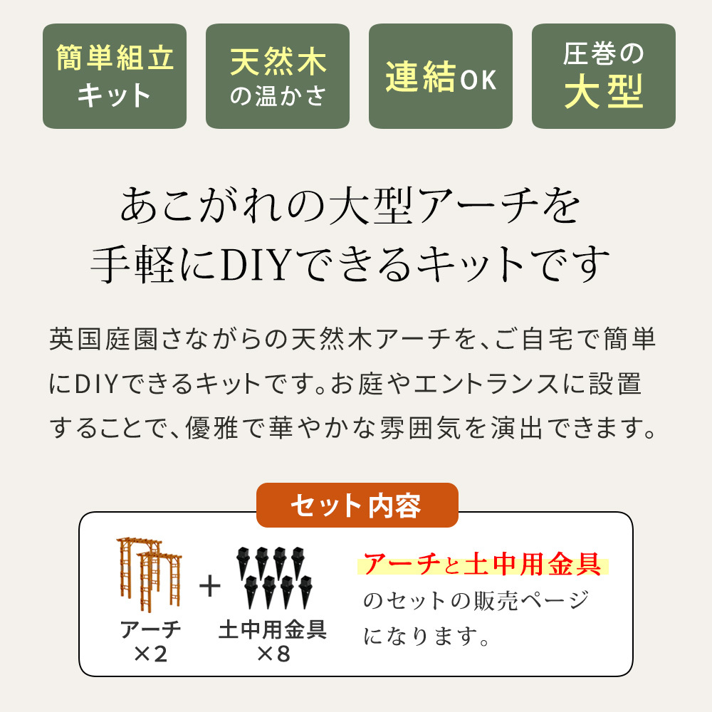 ガーデン エクステリア 天然木製アーチ アーチ 木製 パーゴラ DIY キット 菜園 鉢置き 花置き台 玄関 バルコニー ベランダ 屋外 おしゃれ お庭 ガーデニング 園芸 190 2台（土中用金具セット） FLPG-R1900UB-2PSETアーチ 新生活