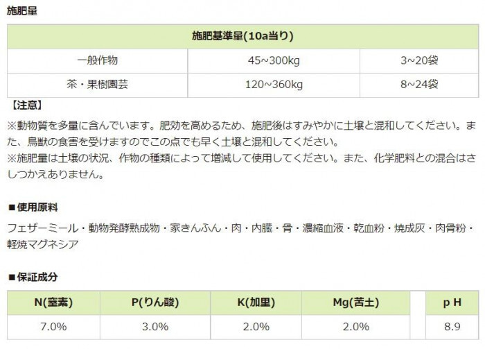 ボカシ肥料 高窒素 15kg 川合肥料 ブラドミン-Lα 有機100％ ペレット 肥料 茶樹 葉物野菜 野菜作り 園芸 家庭菜園 プロ仕様 アミノ酸 追肥 元肥 有機質肥料