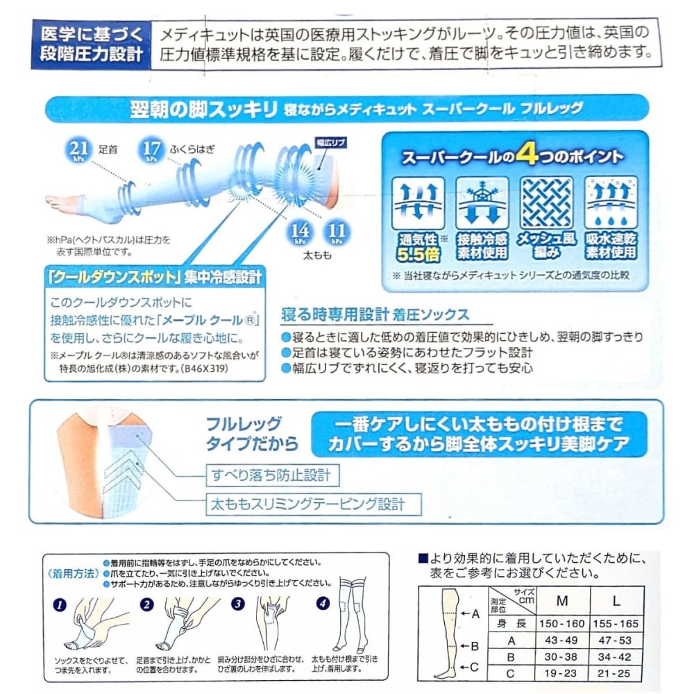 寝ながらメディキュット スーパークール フルレッグ Mサイズ アイスブルー 着圧ソックス 冷感 夏用 ドクター・ショール