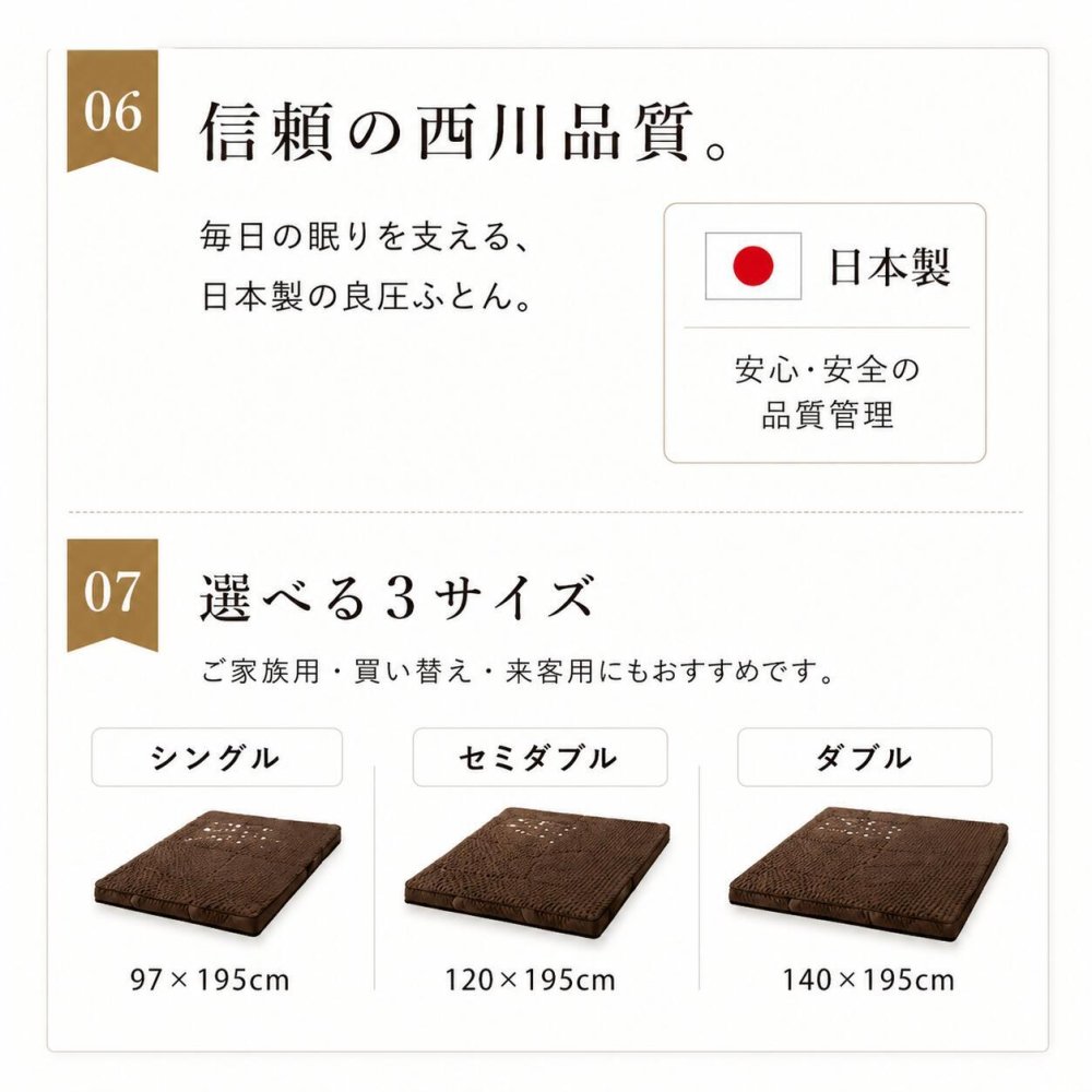 敷き布団 良圧 高反発マットレス シングル 三つ折り 厚さ10cm 190N 硬め 体圧分散 腰痛対策 寝返りサポート 高反発ウレタン 敷布団 敷き布団 折りたたみ マットレス マット 通気性 軽量 コンパクト収納 来客用 一人暮らし 快眠 安眠 ベッドマット