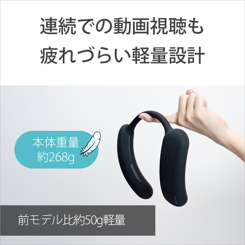 ソニー HT-AN7 ネックスピーカー