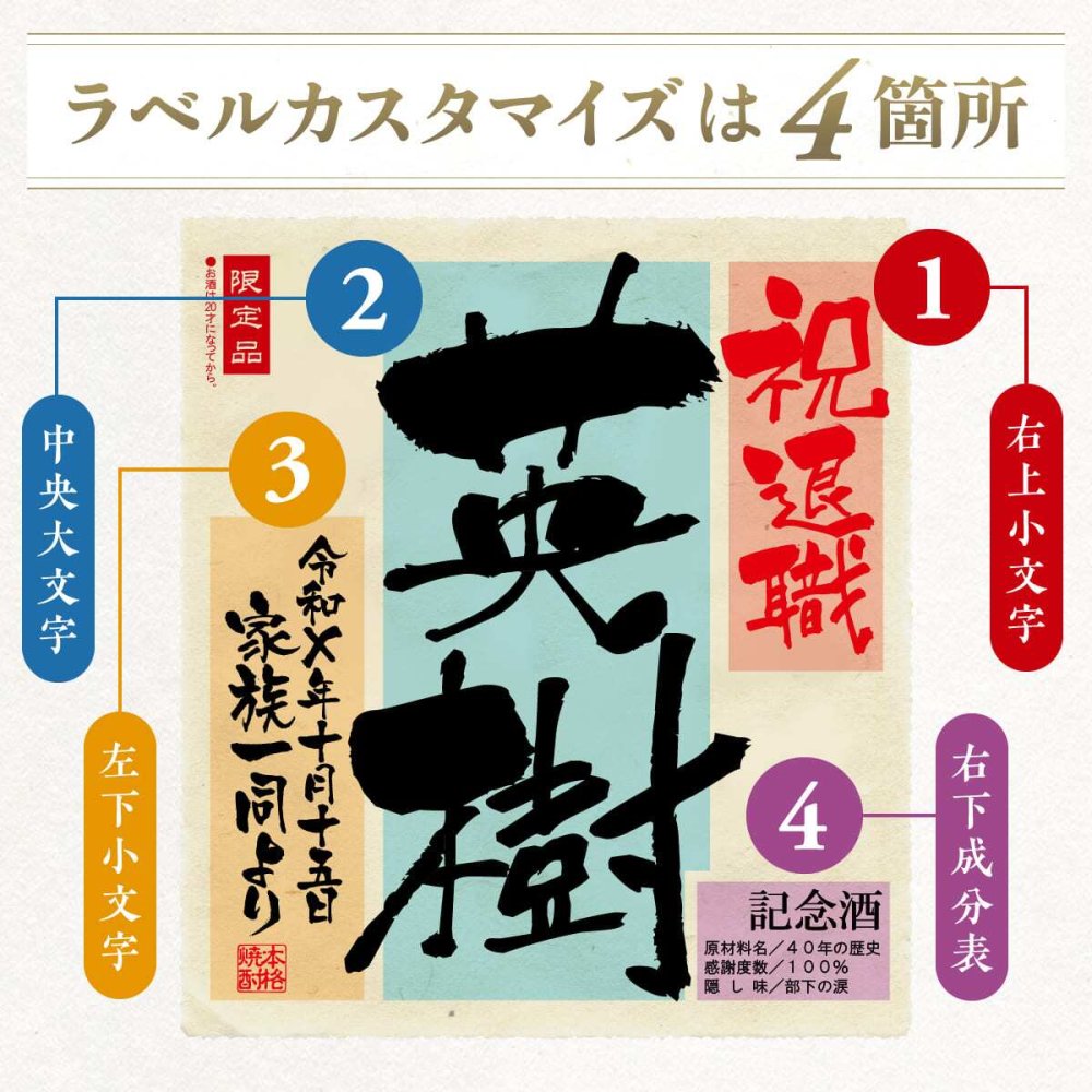 退職 プレゼント上司 男性 女性 同僚 名入れ 記念品 誕生日 敬老の日 入社日の新聞付き 即日  【華乃翠】1800ml 酒粕焼酎