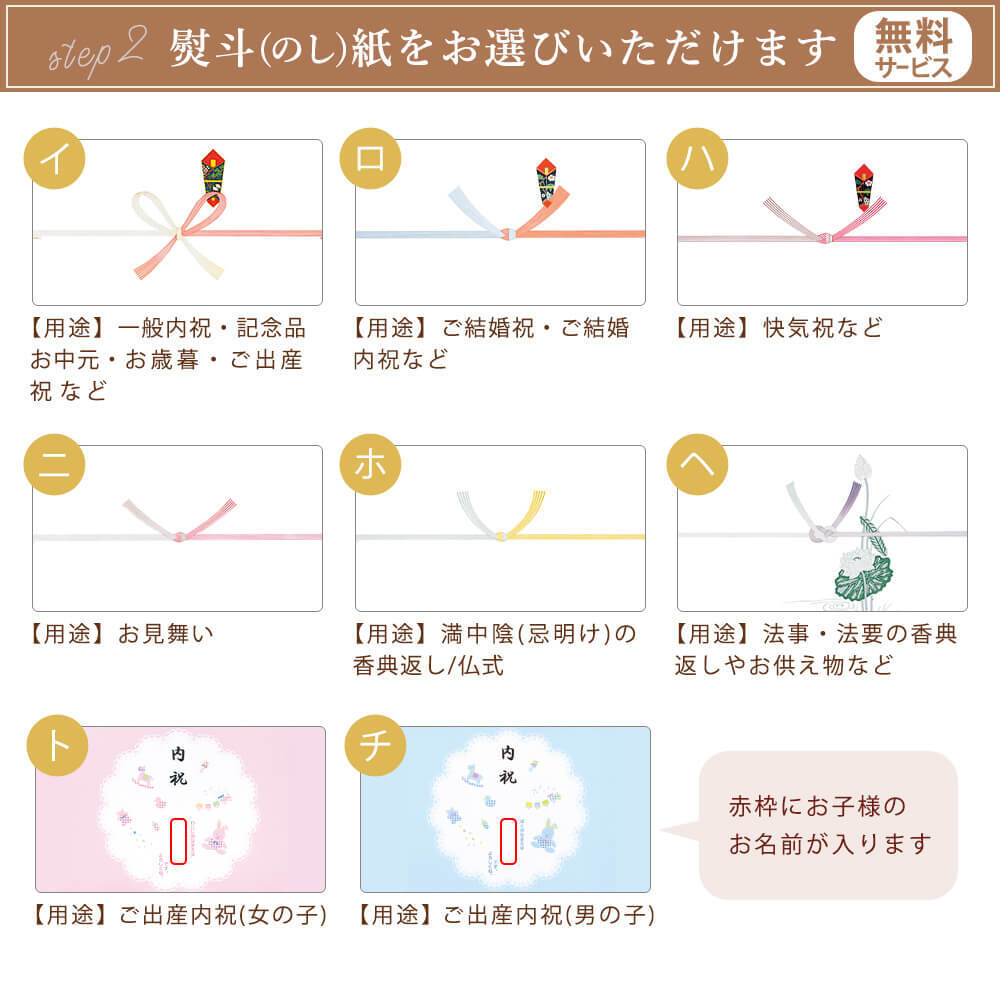 ギフト「AGF＆リプトン 珈琲・紅茶セット」コーヒー アソート インスタント 詰め合わせ 来客用 手土産 飲み物 ラッピング のし対応 電報 祝電 お祝い プレゼント 贈り物 贈答用 お中元 夏ギフト お歳暮 冬ギフト 内祝い お返し お礼 挨拶 粗品 熨斗 結婚式 結婚祝い 結婚内祝い 誕生日 母の日 父の日 卒業祝い 入学祝い 出産内祝い 還暦 長寿祝い 記念日 おすすめ