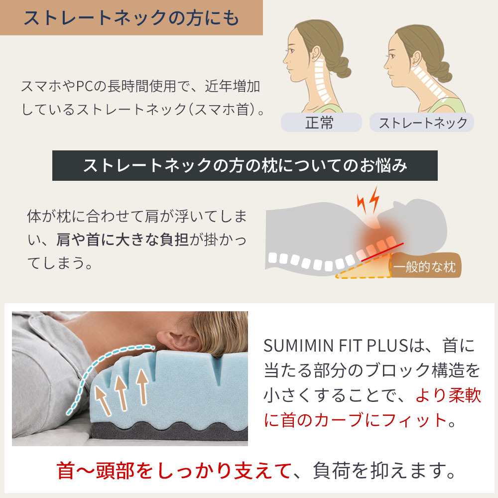 枕 まくら ストレートネック SUMIMIN FIT PLUS 肩こり 首こり 高さ調整シート プレミアムフォーム スミミンフィットプラス 快眠枕 安眠枕