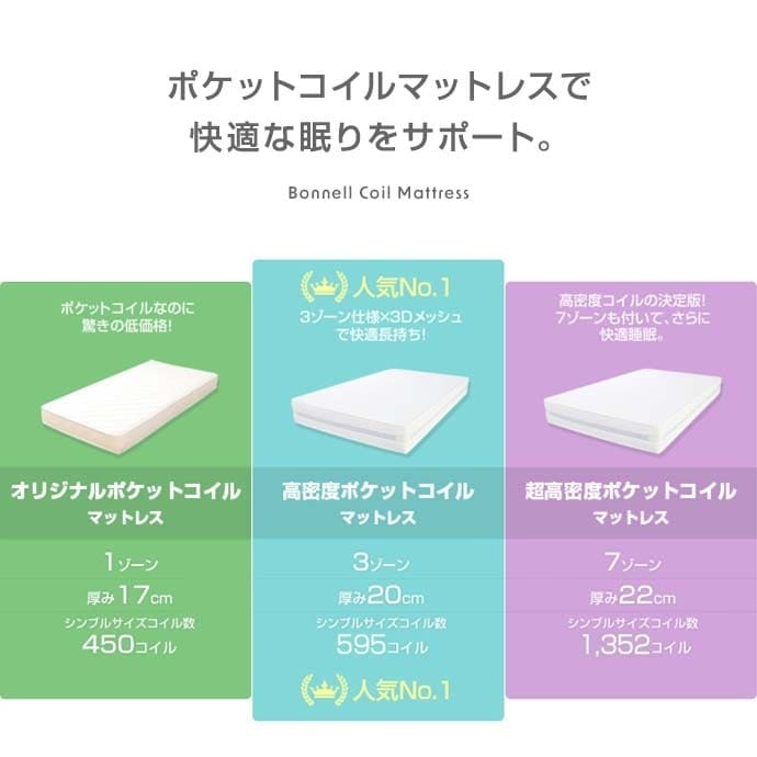 ベッド 寝具 シングル マットレス付 アイラ 宮付き シングルサイズ すのこ ロー フレーム ポケットコイルマットレス 収納 棚 一人暮らし 白 木目調 ブックシェルフ コンセント USBポート 通気性 ヘッドボード