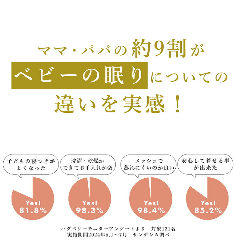 アイラブベビー スワドル　Sサイズ エトワールエクリュ 新生児(0ヶ月)から4ヶ月頃まで 3315-3429-36