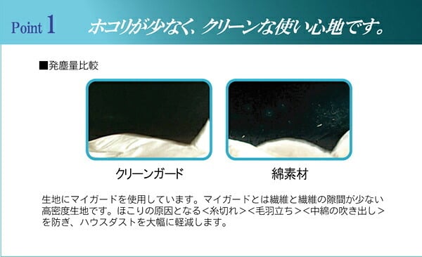 敷き布団カバー シングル 機能性 羽毛タッチ 『クリーンガード』 約105×215cm 羽毛タッチの機能性敷き布団カバー ポリエステル 敷きふとん しき布団 しきふとん 敷布団 寝具用品 寝室用品 インテリア 手洗い 綿 アイボリー 新生活