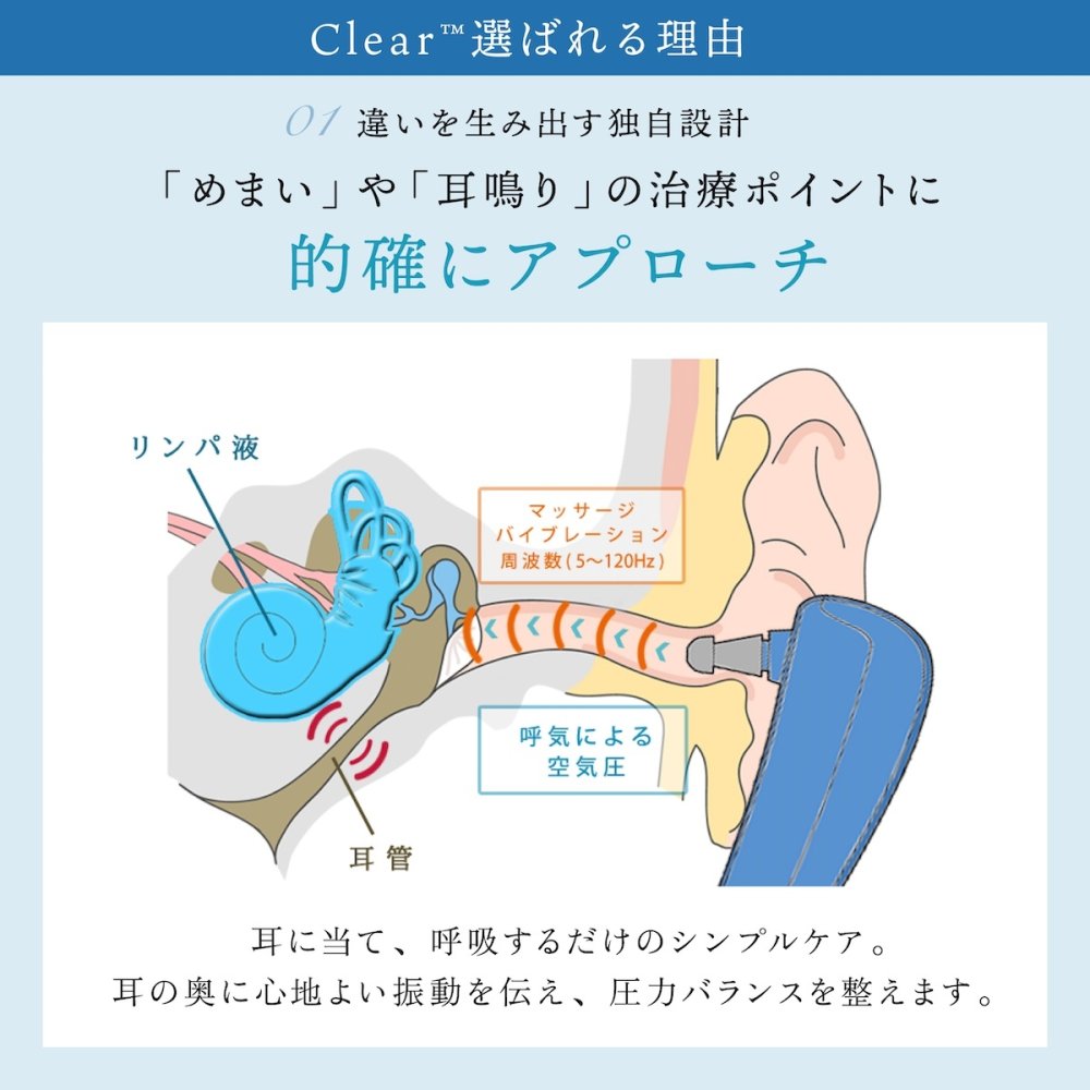 携帯用鼓膜按摩器 Clear クリア 管理医療機器 メニエール めまい 目眩 耳鳴り 鼓膜マッサージ 耳管通気 中耳加圧治療 突発性難聴 三半規管 気象病 振動 5〜250Hz 3段階 強度調節 片耳約3分 耳ケア コンパクト 携帯 持ち運び 家庭用 医療機器 セルフケア 6歳以上 正規品 Inspired Medical Japan