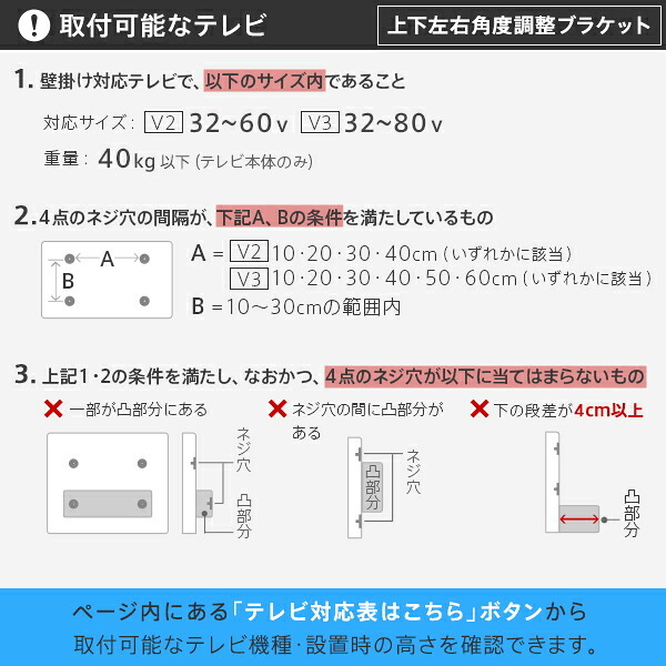 WALLインテリアテレビスタンド V2・V3対応 上下左右角度調整ブラケット 角度調節 無段階調整 黒 ブラック テレビ台 テレビスタンド 部品 パーツ スチール製 震度7耐震試験済 WALLオプション 新生活