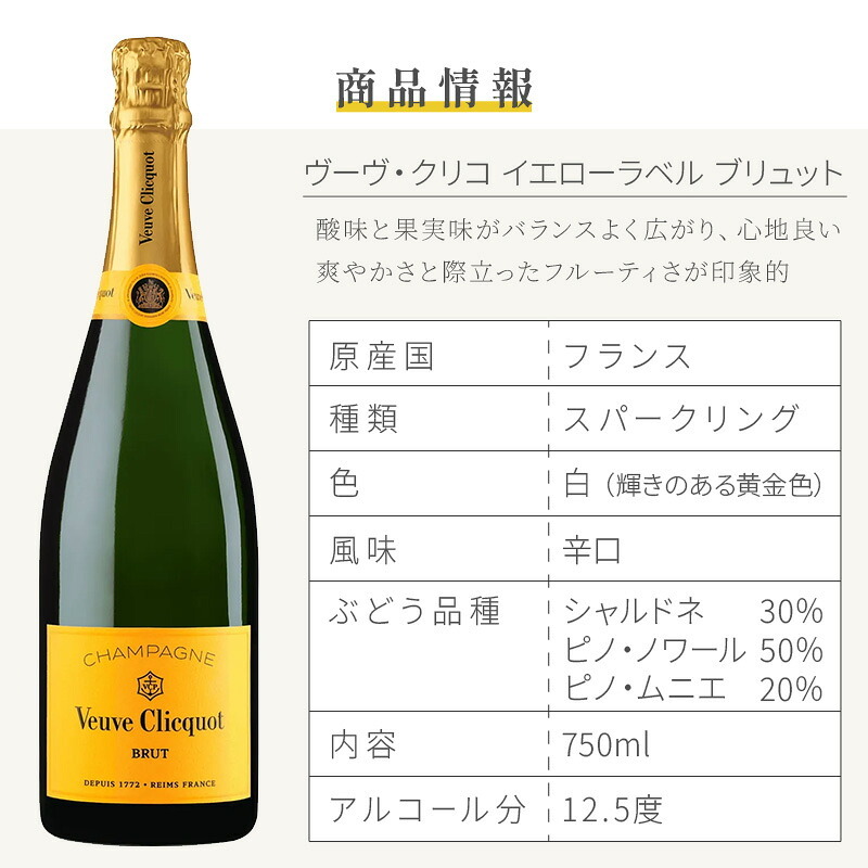 ヴーヴ クリコ 名入れ  お酒 シャンパン 750ml 名前入り プレゼント ギフト 面白い センス 定年退職 還暦祝い 退職祝い 男性 女性 お祝い 古希 喜寿 傘寿 米寿 卒寿 白寿 百寿 敬老の日