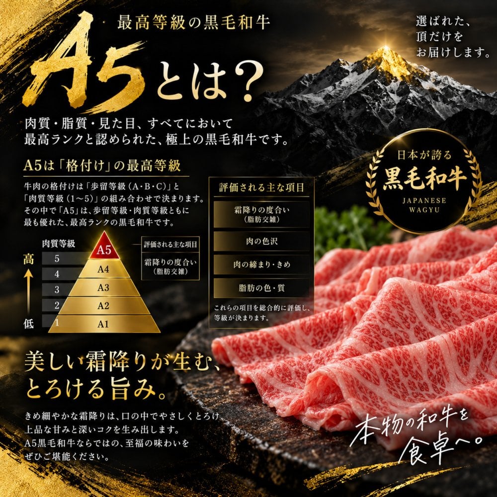 A5黒毛和牛 薄切り4種食べ比べ 1200g 400g×3パック ロース 肩みすじ 三角バラ 赤身 肉ギフト