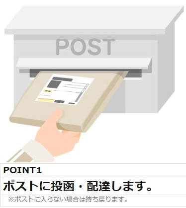 ゴールドメンズ BVDアンダーウエアー V首タイプ 半袖 2サイズ フライス編