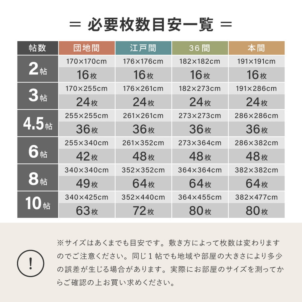 韓国ラグ 韓国風ラグ 50×50cm タイルカーペット 洗える スクエア4200 絣柄 かすり デザイン さらり テクスチャー ペット対応 防汚 防ダニ 防臭 滑り止め 床暖房対応 ポリエステル モダン 北欧 韓国インテリア リビング ダイニング