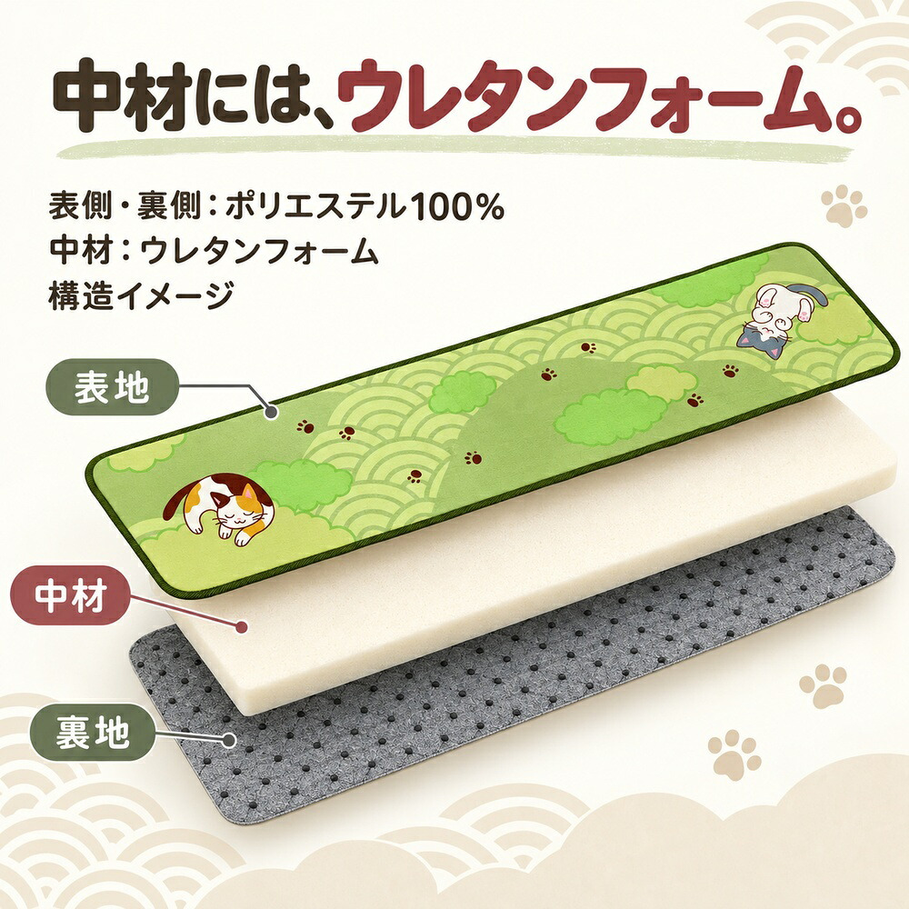 キッチンマット（お昼寝にゃんこ）