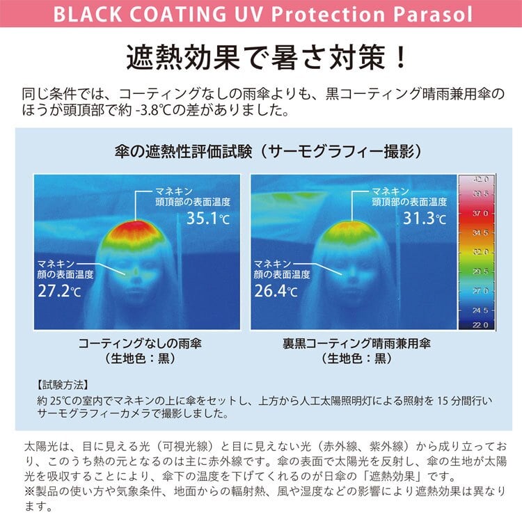 オールウェザー 折りたたみ傘 定形外 送料無料 黒コーティング傘 S35174 日傘 晴雨兼用傘 傘 ねこ 遮光 遮熱 にゃんこ UVカット 紫外線対策 日焼け対策