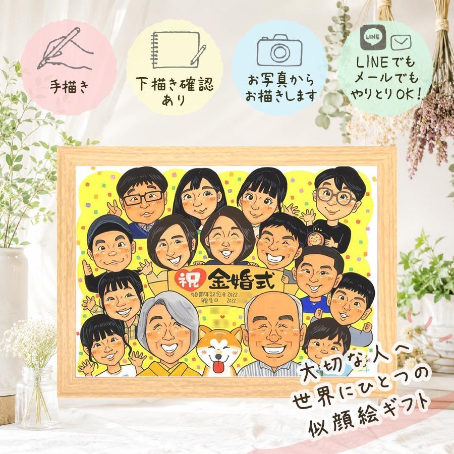 結婚記念日のギフトに、笑顔を届ける似顔絵はいかがですか。 贈り物 金婚式 似顔絵 ギフト 手描き 名入れ プレゼント 結婚記念日 誕生日 お祝い 長寿 大人数 祖父 家族 ご夫婦 ご両親 修正無料 名入れ 下書き確認 一生もの 宝物 喜ばれる かわいい 長寿 宝物 一生もの 感謝 結婚50周年 応援 色紙 メモリアルギフト お祝い返し メモリアル 節目 ウェディングギフト 喜寿祝い