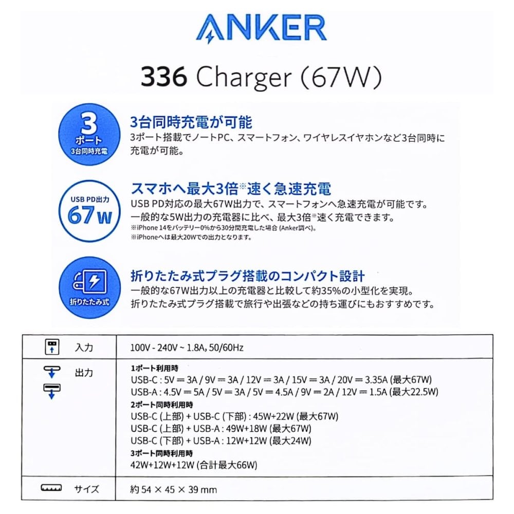 アンカー チャージャー 336 & Cケーブル1.8mケーブル  B2674N11 3ポート同時充電 PSE認証 3台同時充電 折りたたみ式プラグ 省スペース 国内流通モデル Anker