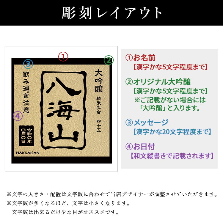 八海山 名入れ 日本酒 お酒 清酒 山田錦 米 大吟醸 オリジナル  名前入り プレゼント ギフト 面白い センス 定年退職 還暦祝い 退職祝い 男性 女性 お祝い 古希 喜寿 傘寿 米寿 卒寿 白寿 百寿 敬老の日