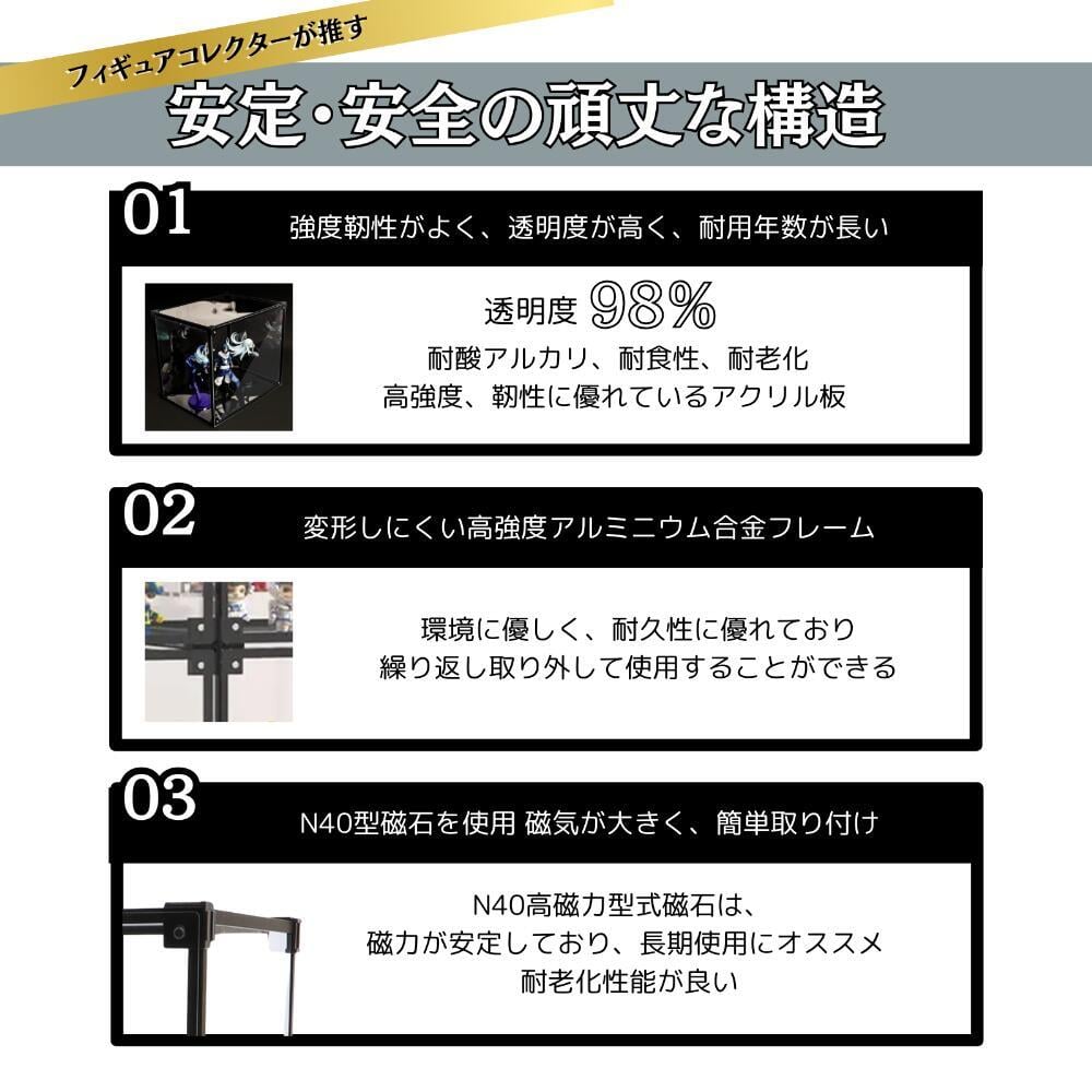 【人気サイズ・組立式】アクリル ディスプレイケース コレクションケース 透明 フィギュア アクスタ ぬいぐるみ スニーカー 推し活 収納