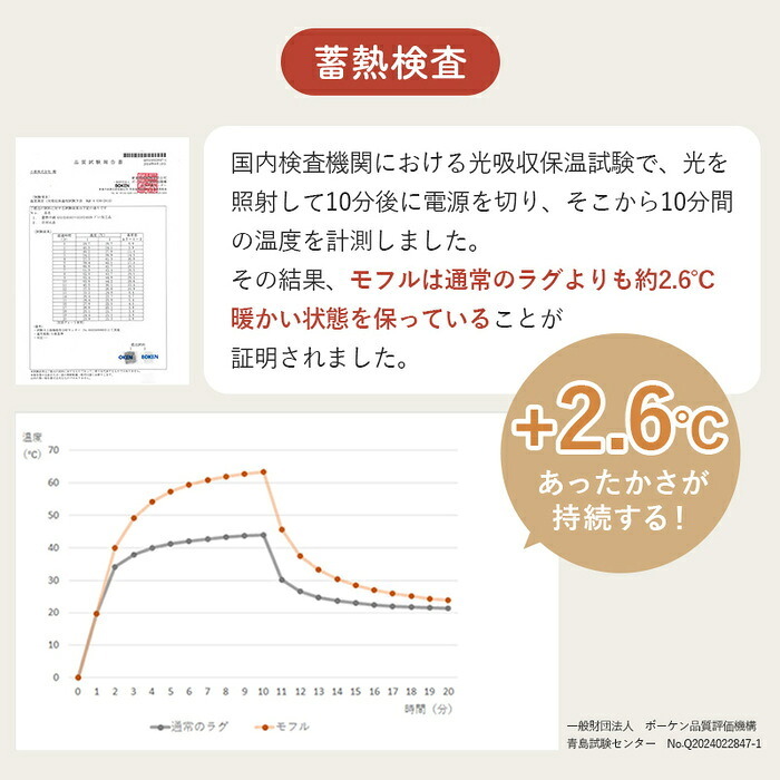 インテリア 北欧 北欧風 マット イブル コットン 綿 洗える 丸洗い おしゃれ くすみカラー 長方形 四角 かわいい 洗濯 洗濯可 190×130 幅190cm 洗濯機OK 遊び毛が出にくい HOT対応 すべり止め ウォーム加工 韓国