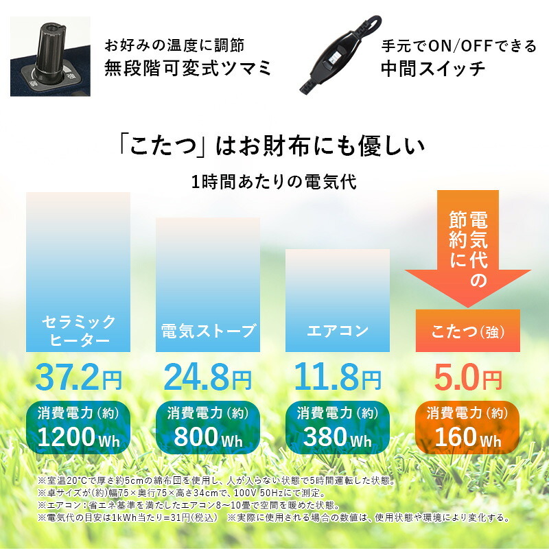 テーブル カジュアルコタツ 幅75×奥行60×高さ37(継脚時42)cmこたつ 木製 古木調 長方形 75×60 継ぎ脚 おしゃれ こたつ ヴィンテージ アンティーク 北欧 モダン 石英管ヒーター 新生活