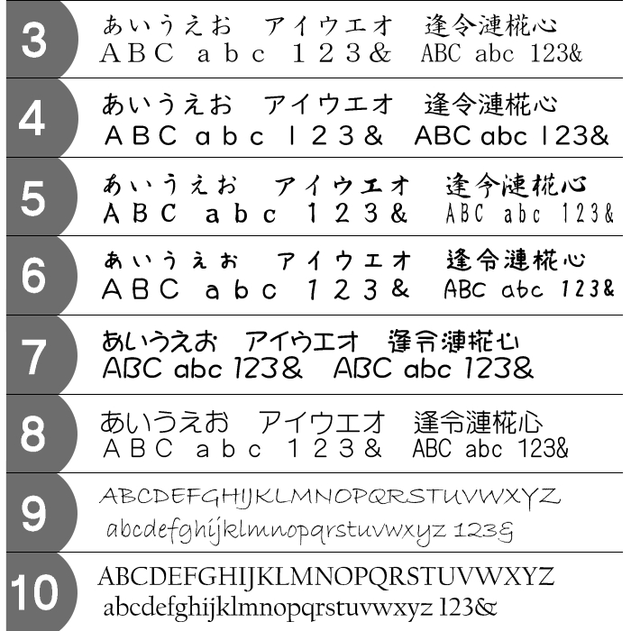 実物大【２点目~ 500円OFF】赤ちゃんの手形・足形キーホルダー　　アクリル 名入れ 刻印 ギフト プレゼント 内祝い 出産記念 出産記録 成長記録 敬老の日 母の日 父の日 誕生日 男の子 女の子 透明 白 誕生日 身長 体重 可愛い シンプル オシャレ