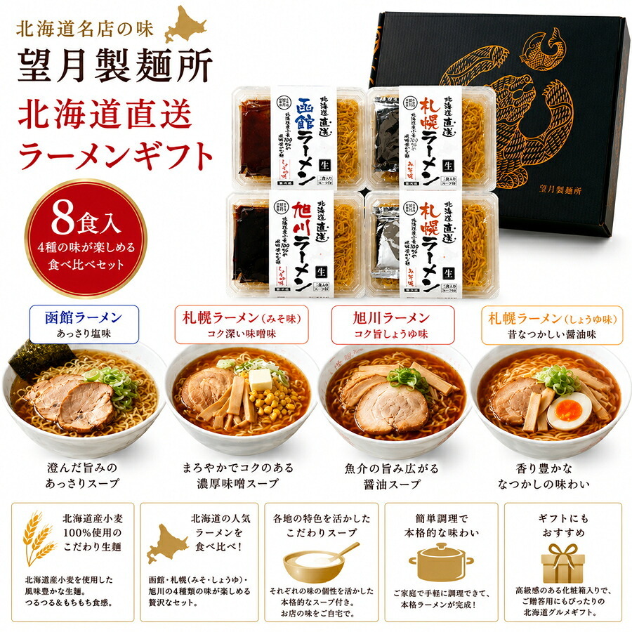 メーカー直送 望月製麺所 北海道直送ラーメンギフト（8食）  26-6019-19 贈答品 自宅用 プレゼント 人気  お誕生日 北海道産小麦100％の滑らかでこしがあり、小麦の風味豊かな北海道三大ラーメンのセット