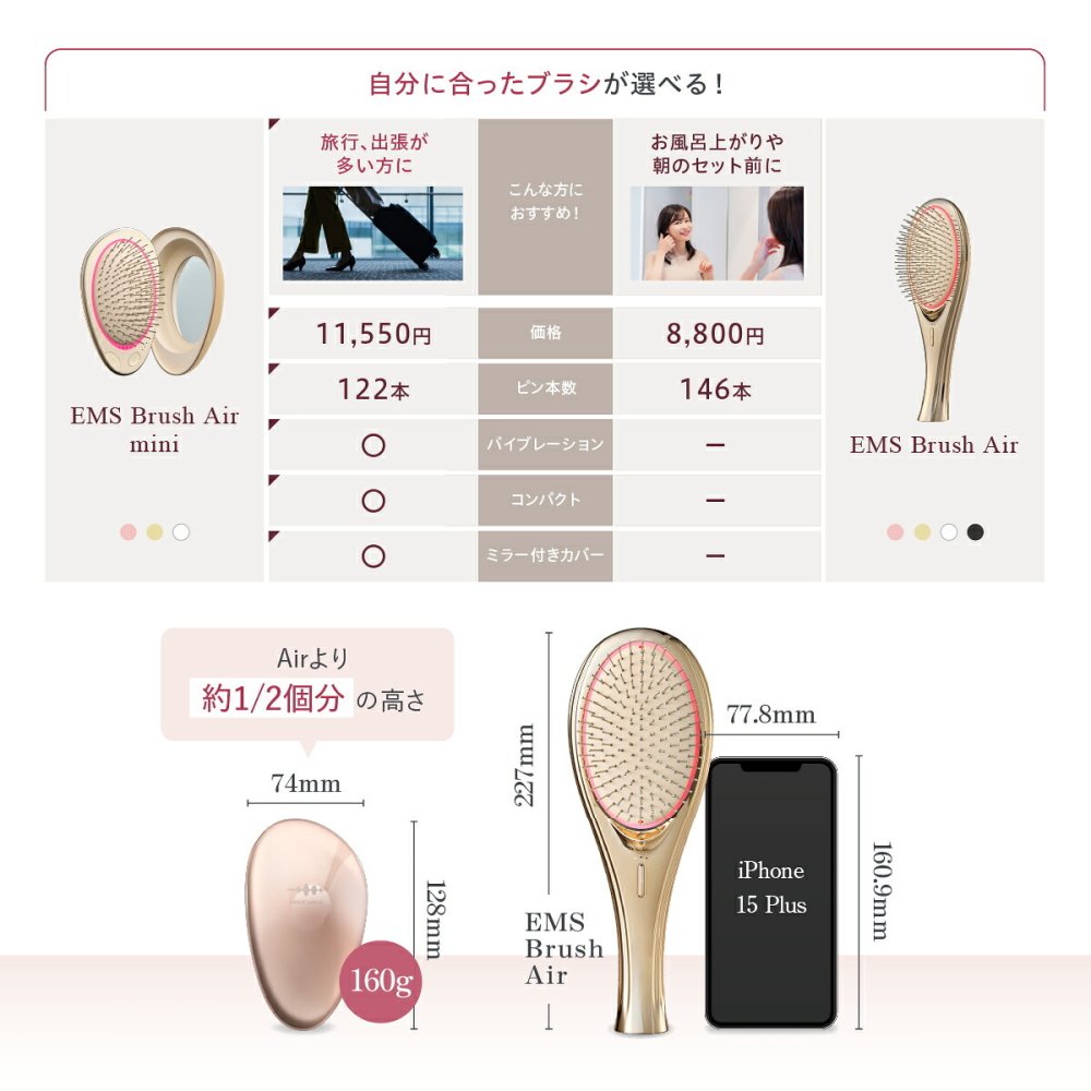 EMSブラシ WAVEWAVE EMS Brush Air mini WH51-03 クッションブラシ EMS マイクロカレント マイナスイオン 赤色LED バイブレーション 3段階 充電式 コードレス コンパクト ミニ ヘアブラシ 頭皮ケア 持ち運び 旅行 ミラー付き 美容家電 女性 母 妻 誕生日 母の日 プレゼント ギフト