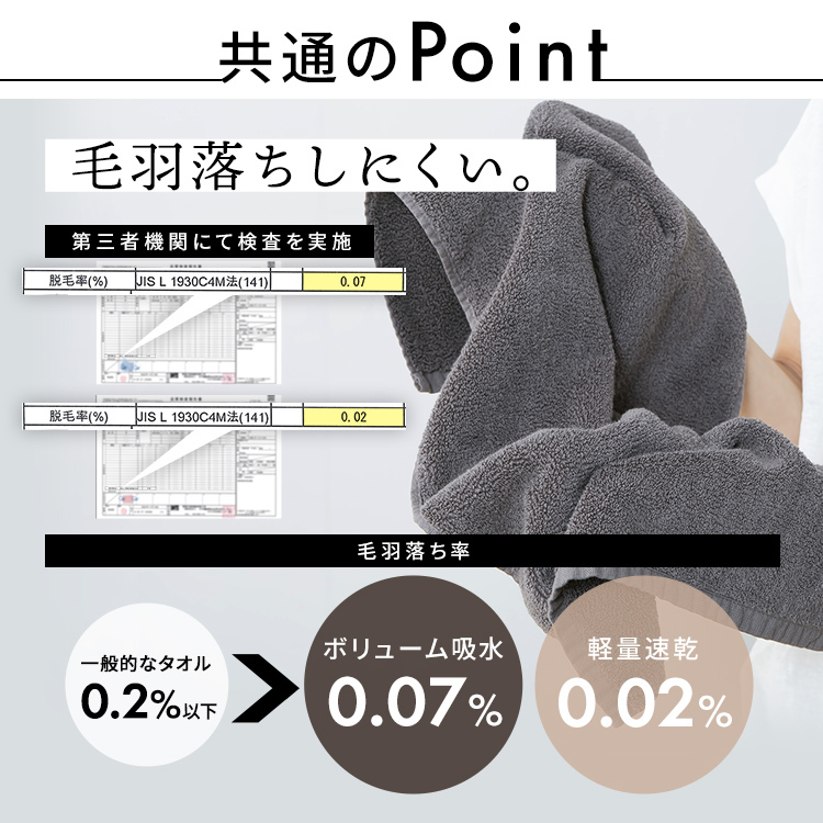 タオル フェイスタオル ボリューム 吸水 軽量 速乾 5枚 ボリューム 吸水 軽量 速乾 薄手 厚手 綿 マイクロファイバー パイル ふわふわ 手拭き たおる 無地 まとめ買い 34×80 5枚セット 【SYタオル】