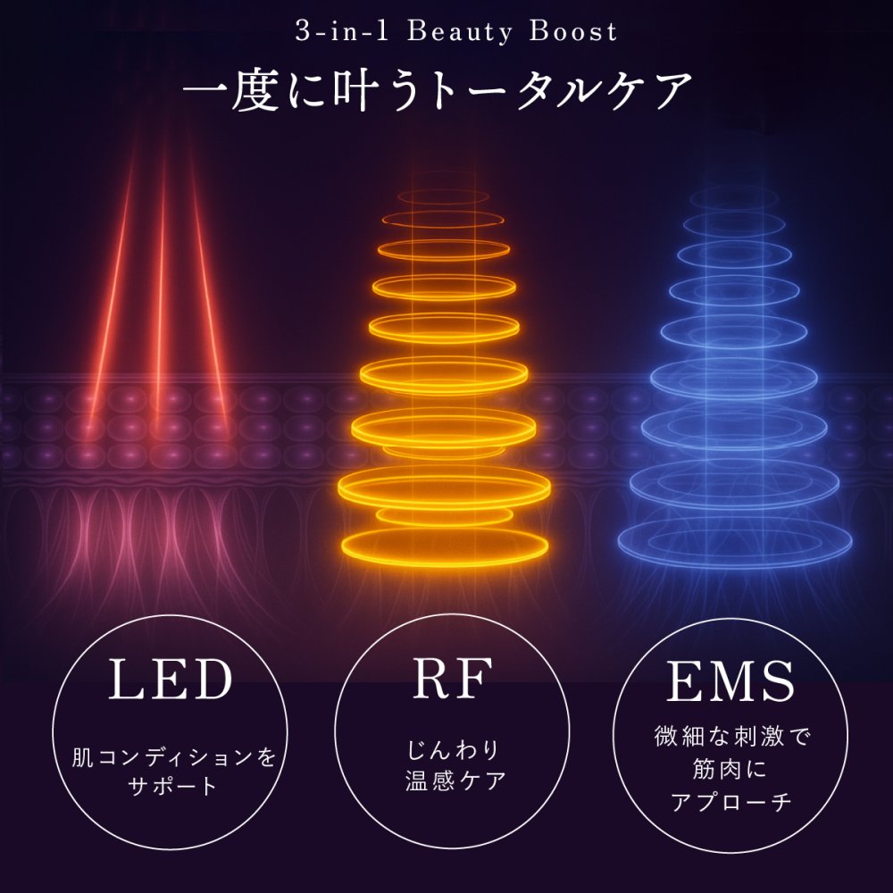 目元美顔器 ヤーマン クリアージュ アイリフトフロッサム CREAGE YA-MAN EMS RF LED アイケア 美顔器 目元ケア 口元 フェイスライン 顔 首 おでこ フェイスケア コンパクト 家庭用美容器 美容家電 女性 母 妻 美容好き 誕生日 母の日 記念日 プレゼント 美容ギフト