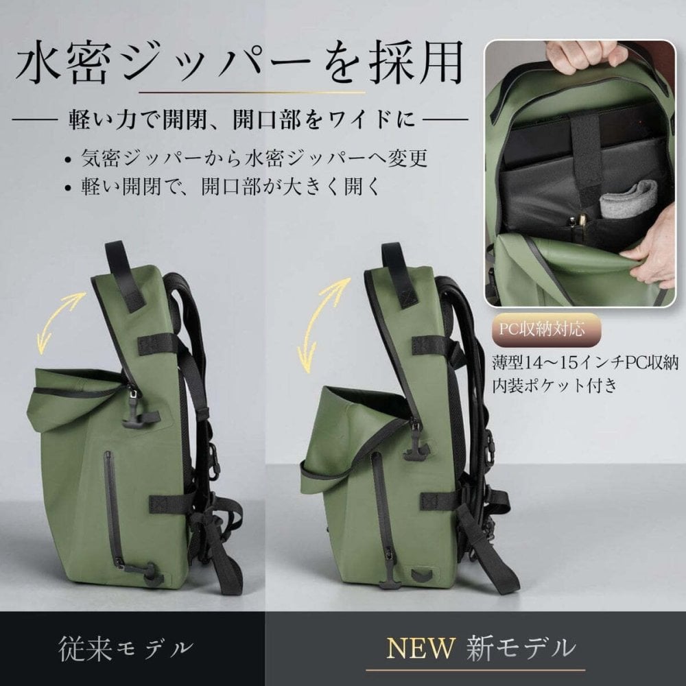 RUWA2 防水 バックパック 父の日 母の日 敬老の日 お誕生日祝い 還暦祝い お祝い ギフト クリスマスプレゼント バレンタイン 贈り物 愛車キーケース 愛車キーホルダー【送料無料】