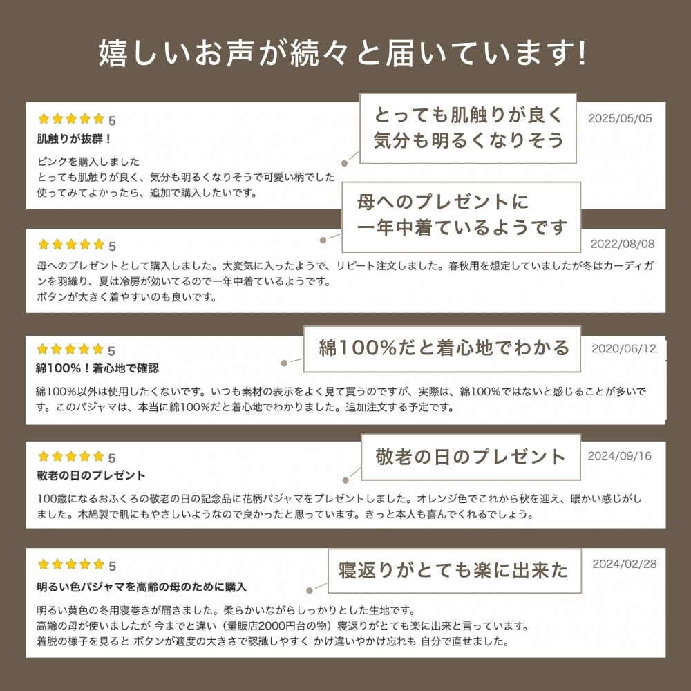 かわいい 花柄ニット パジャマ レディース 綿100％ 長袖 前開き 快眠 安眠 入院 施設 お見舞い 部屋着 ルームウェア 誕生日 プレゼント 結婚記念日 還暦 退職祝い 定年 古希 喜寿 傘寿 米寿 卒寿 白寿 百寿 母 両親 妻 義母 シニア おばあちゃん 祖母 女性 実用的 50代 60代 70代 80代 春 夏 秋 冬 【ラッピング可】