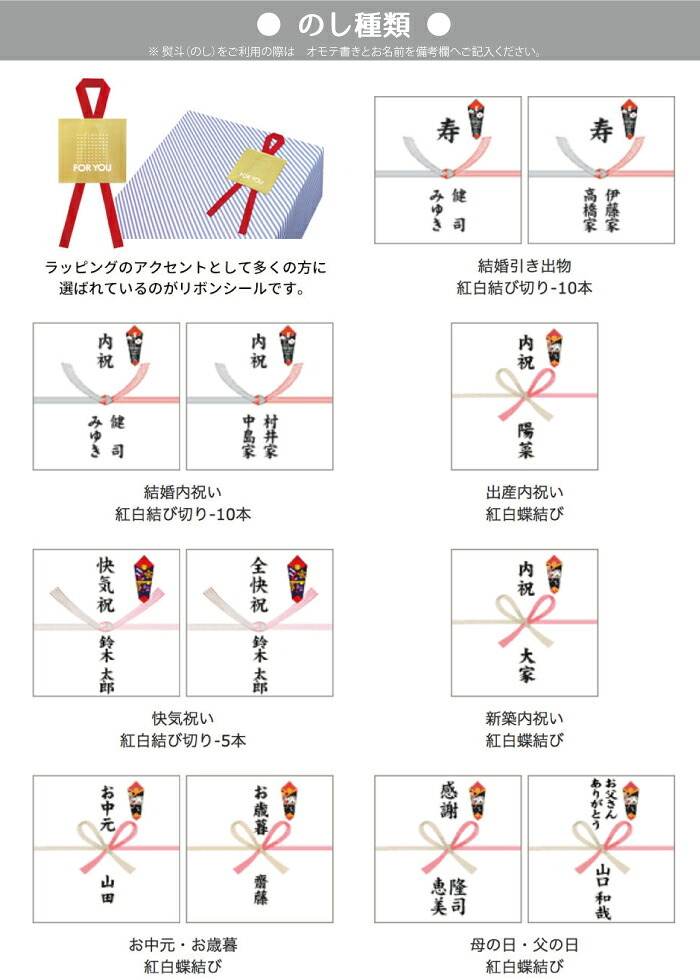 名入れ ダブルウォール ステンレスマグカップ 二重構造 ステンレス 名入れカップ ラッピング ギフトバッグ プレゼント キャンプ アウトドア グランピング 父の日 母の日 敬老の日 誕生日 名入れギフトの日
