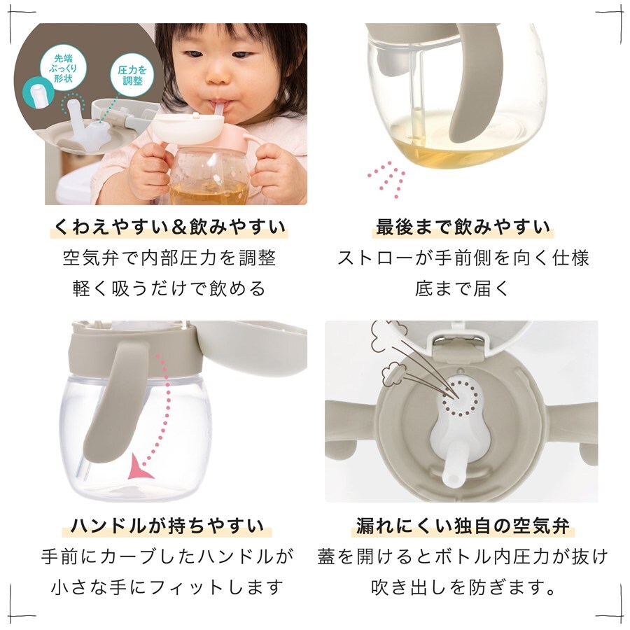 リッチェル シリコン プレート ボウル ストローマグ カトラリー セット シリコーンプレート シリコーンボウル ベビーストローマグ 出産祝い 誕生日 プレゼント ギフト ラッピング  クリスマス