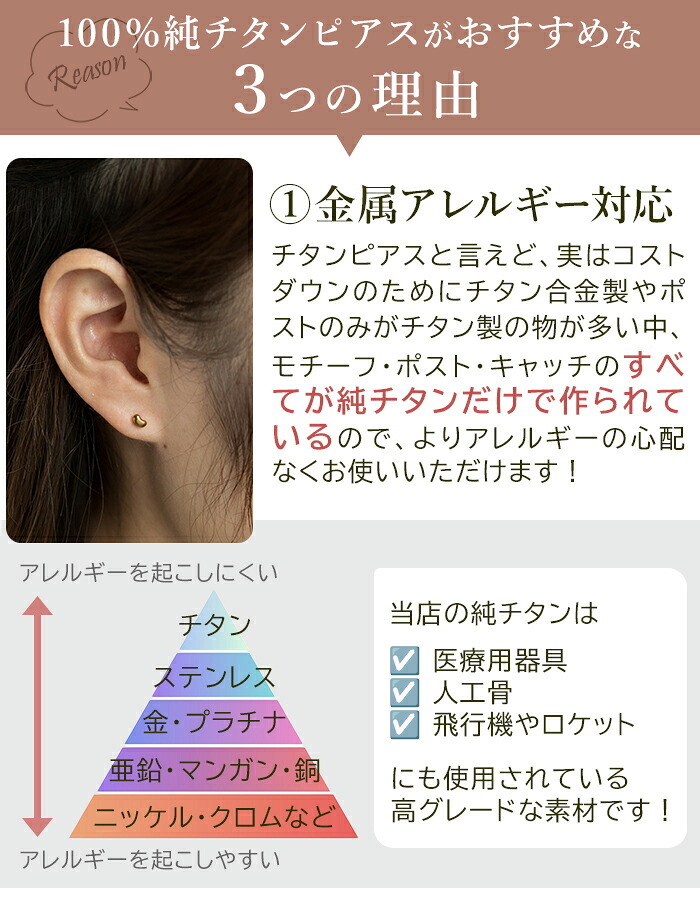チタン ピアス つけっぱなし セカンドピアス 純チタン 豆 ビーンズ 金属アレルギー 日本製 ポスト 軸太0.75mm 長さ10mm 全8色 全品1個ずつバラ売り 医療用 おすすめ かわいい シンプル 小さめ ミニ 極小 人気 メンズ レディース プレゼント
