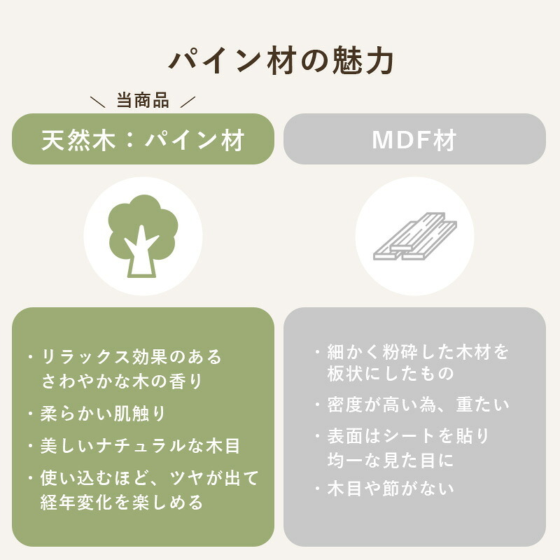 ラック 回転 丸型 収納 コミック マンガ収納 本棚 コミック棚 子供部屋 大容量 回転本棚 3段 4段 ナチュラル 新生活