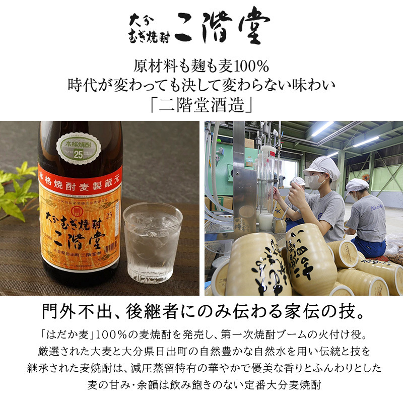 二階堂 名入れ お酒 麦焼酎 900ml 麦 焼酎 ロックグラス グラス  名前入り プレゼント ギフト 面白い センス 定年退職 還暦祝い 退職祝い 男性 女性 お祝い 古希 喜寿 傘寿 米寿 卒寿 白寿 百寿 敬老の日