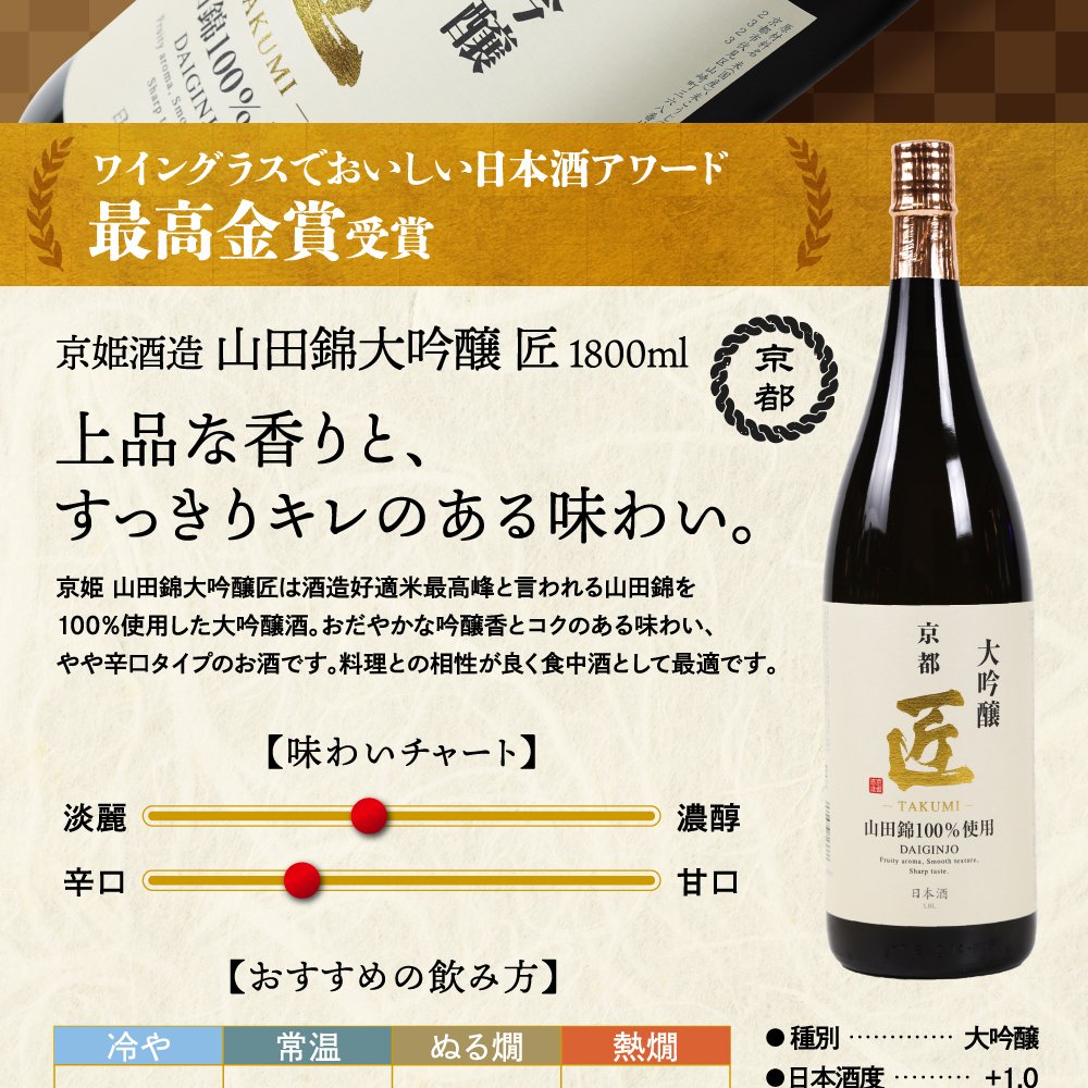 冬ギフト プレゼント お酒 ドリンクギフト おしゃれ 日本酒 銘酒五つ星 日本酒 純米大吟醸1本 大吟醸4本 飲み比べ 1800ml×5本セット純米大吟醸 セット ミツワ酒販 秋田 新潟 兵庫 京都 地酒